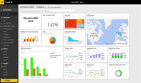 Powerbi