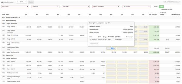 Smart budgettering til NAV