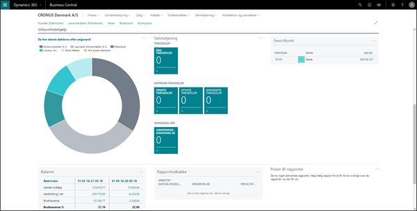 Dynamics 365 Business Central forretningsindsigt